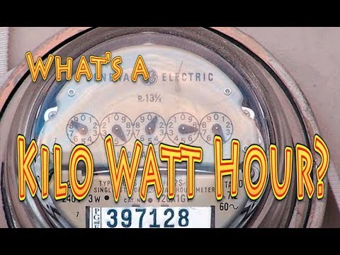 What is a kilowatt hour (kWh) and how it is used to determine electricity usage