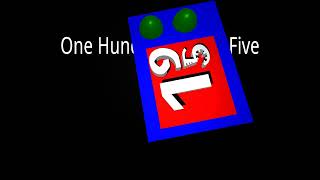 My Countdown 200-191