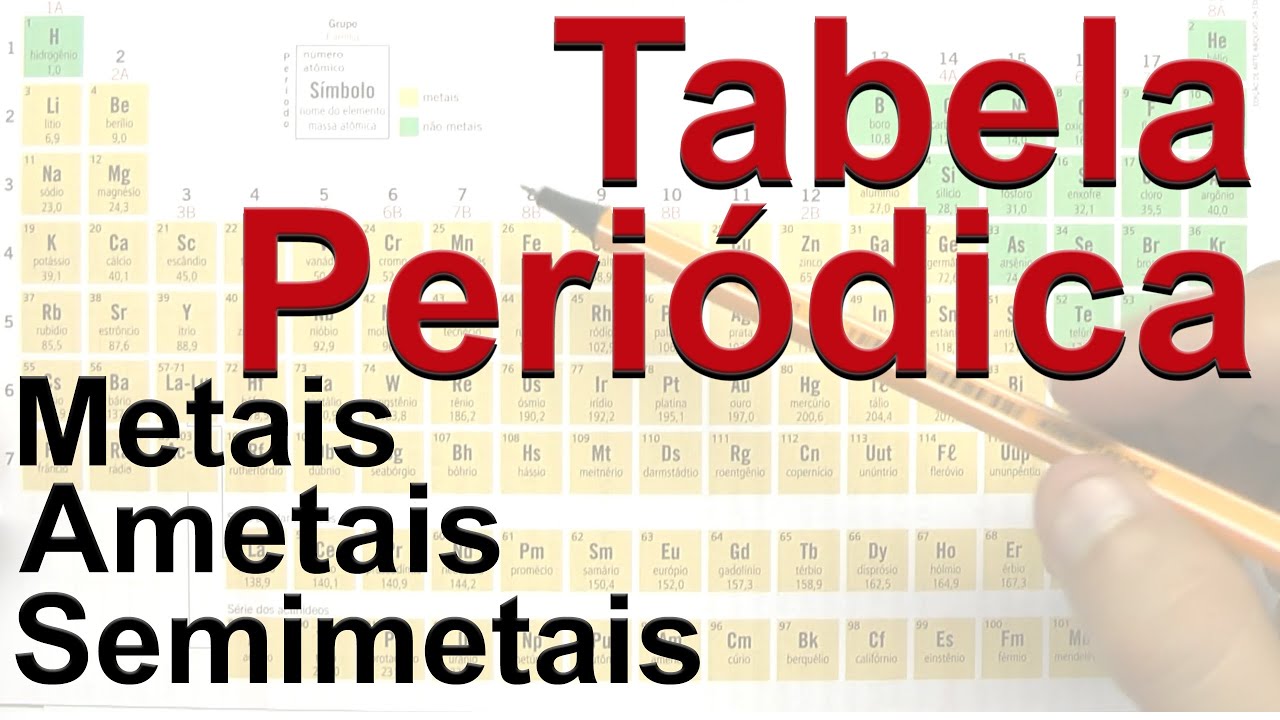 Tabela periódica - Metais, ametais e semimetais
