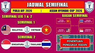 Download lagu 2026 AFF CUP SEMIFINAL SCHEDULE - MALAYSIA vs VIETNAM - SINGAPORE vs THAILAND LIVE GTV mp3
