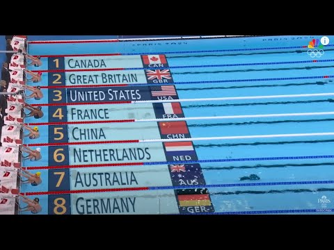 China RUMBLES to the men’s 4x100 medley relay gold medal Paris Olympics NBC Sports in 4K