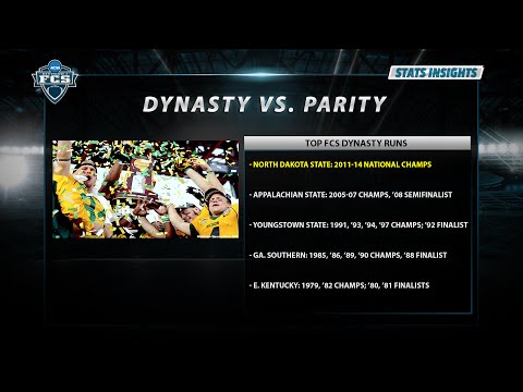 FCS STATS: Dynasty vs. Parity