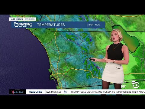 Weather On October 20