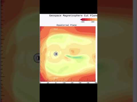 WHAT JUST HAPPENED To Earths Shield⁉️