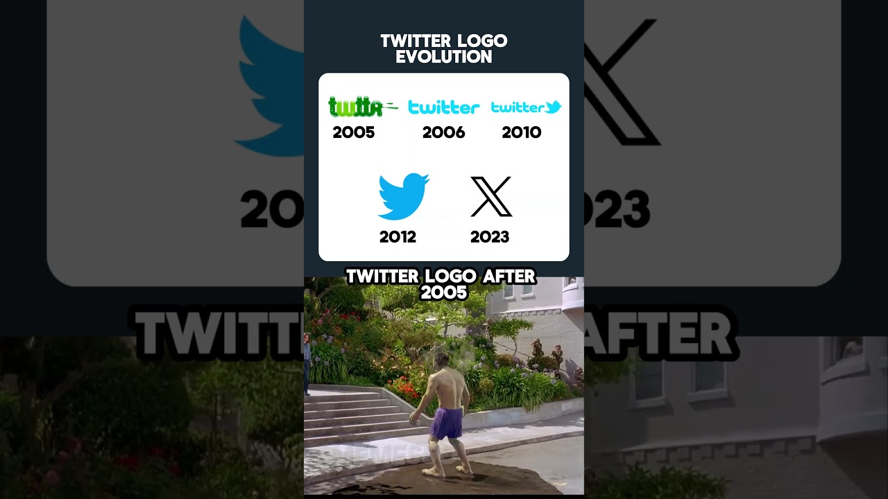 evolution of twitter logo