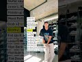 Viral Rock Like Pebble Slow Mo Dance Challenge Tutorial Tiktokdance Viraldances