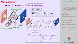 Electromagnetic Induction Class 12 Physics - AC Generator