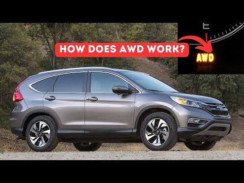 How AWD works in Honda CR-V? Real-Time AWD basics