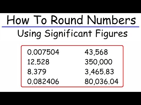 How To Round Numbers Using Significant Figures Video
