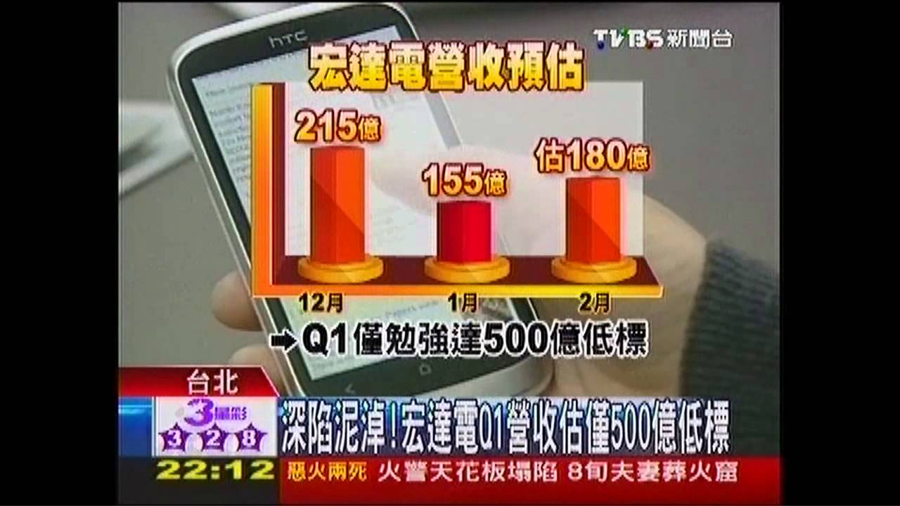 新hTC One現身 宏達電股價竟紅翻黑