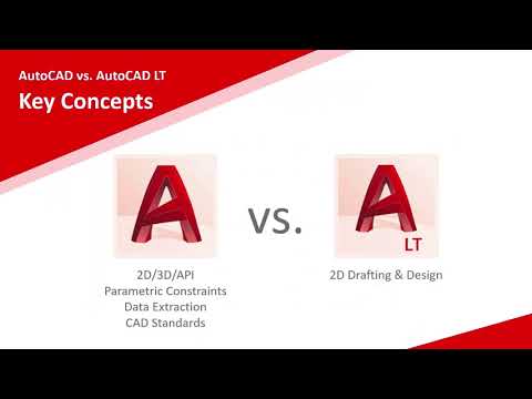 So sánh giữa AutoCAD và AutoCAD LT So sánh giữa AutoCAD và AutoCAD LT