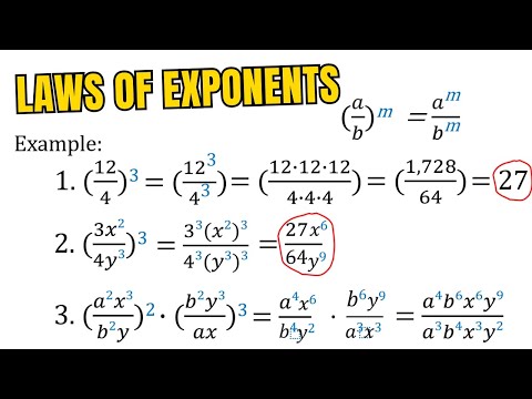 LAWS OF EXPONENTS