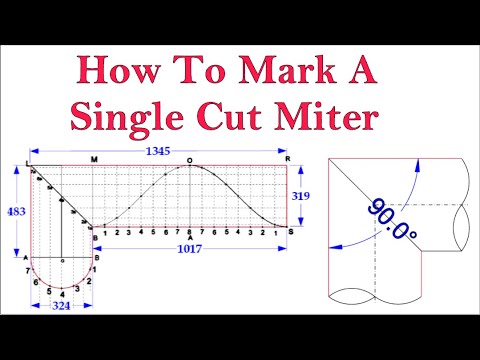 API 650 STORAGE TANK BANDING AND PEAKING SOULTIONS TUTORIAL