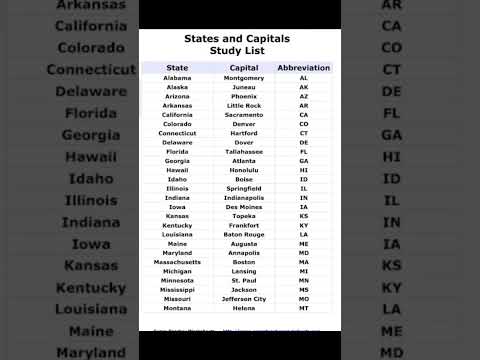 #Amarika States and Capital and Abbreviation|| #viralvideo #shortsfeed