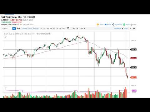 S & P 500 Technical Analysis for December 21, 2018 by FXEmpire.com