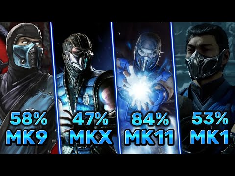 Sub-Zero MK9 vs MKX vs MK11 vs MK1 | Sub-Zero Combos