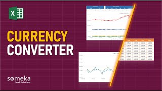 Currency Converter Template | How to Convert Currency Using Excel
