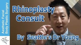 Dr. Philip Young