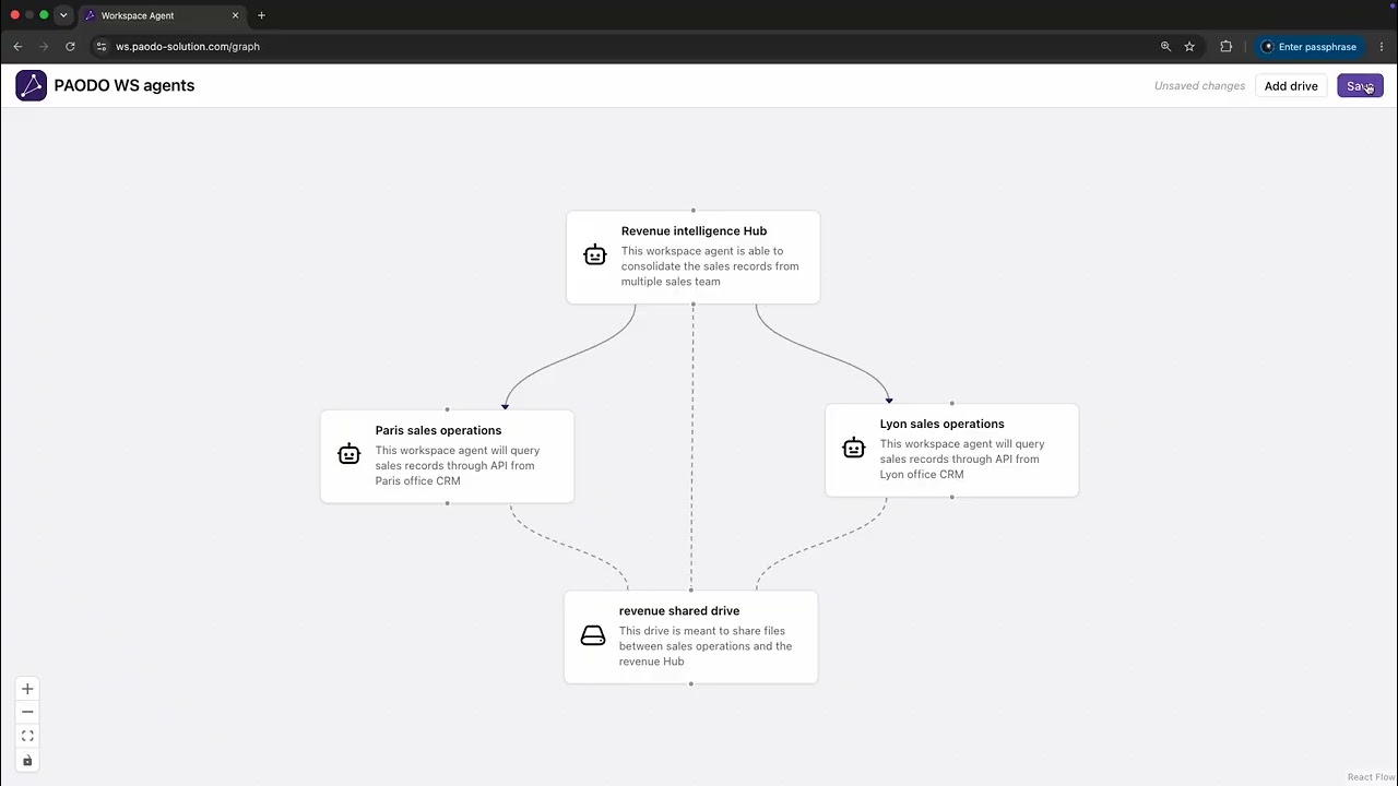 PAODO Workspaces demo video