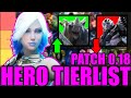 What's You Should Be Playing - Predecessor Hero Tier List Patch V.18