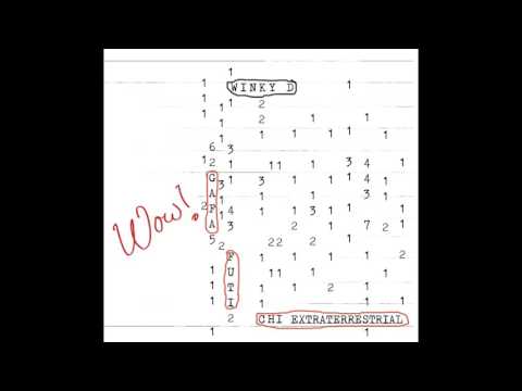 Winky D - Extraterrestrial (Official Audio)