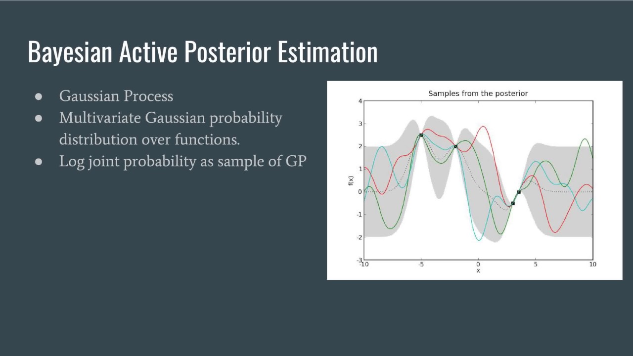 Research Talk: Bayesian Active Learning for Posterior Estimation