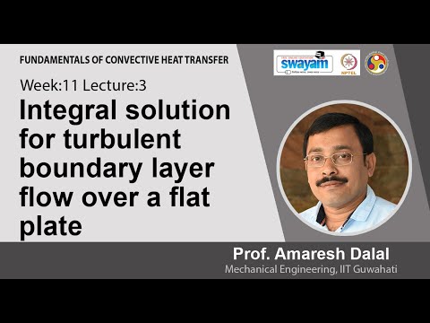 Fundamentals of Convective Heat Transfer Intro Video