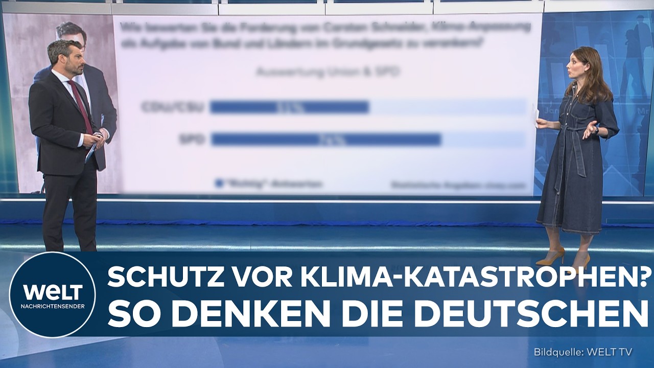 STIMMUNGSBILD DEUTSCHLAND: Klingbeils Steuerreform und Klima-Kampf | Das offenbart die Civey-Umfrage