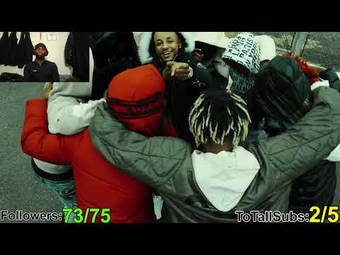 RG Simba x Cordae - Tough Decisions, Pt. 1,2 (Official Music Video) | Reaction Video