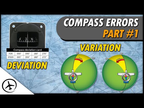 Magnetic Compass Errors: Variation & Deviation