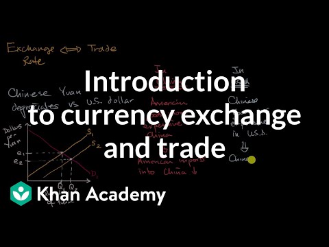 Introduction to currency exchange and trade | AP Macroeconomics | Khan Academy