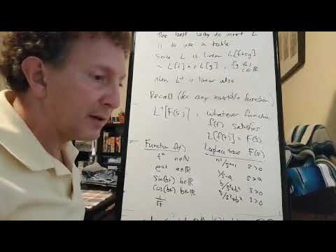 MATH 205 Week 12 Lesson 4