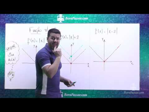 Dica Unifenas - Função Modular