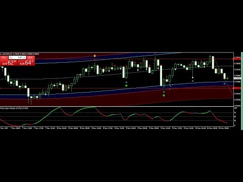 Forex wechselstuben stockholm arlanda