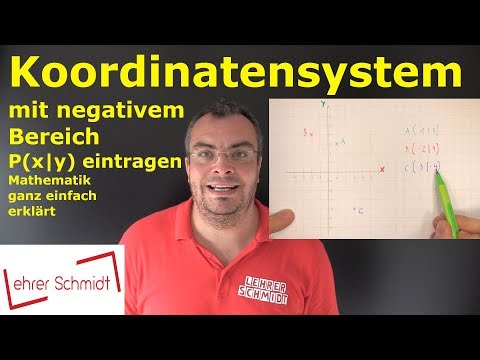 Coordinate system with a negative range | Plotting P (x|y) - explained simply | Lehrerschmidt