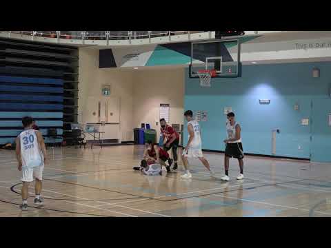 Mountains(53) vs Hometown hoops(55) - Sunday tier 3 - tcbl 2021 summer