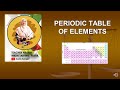 PERIODIC TABLE OF THE ELEMENT - Intro