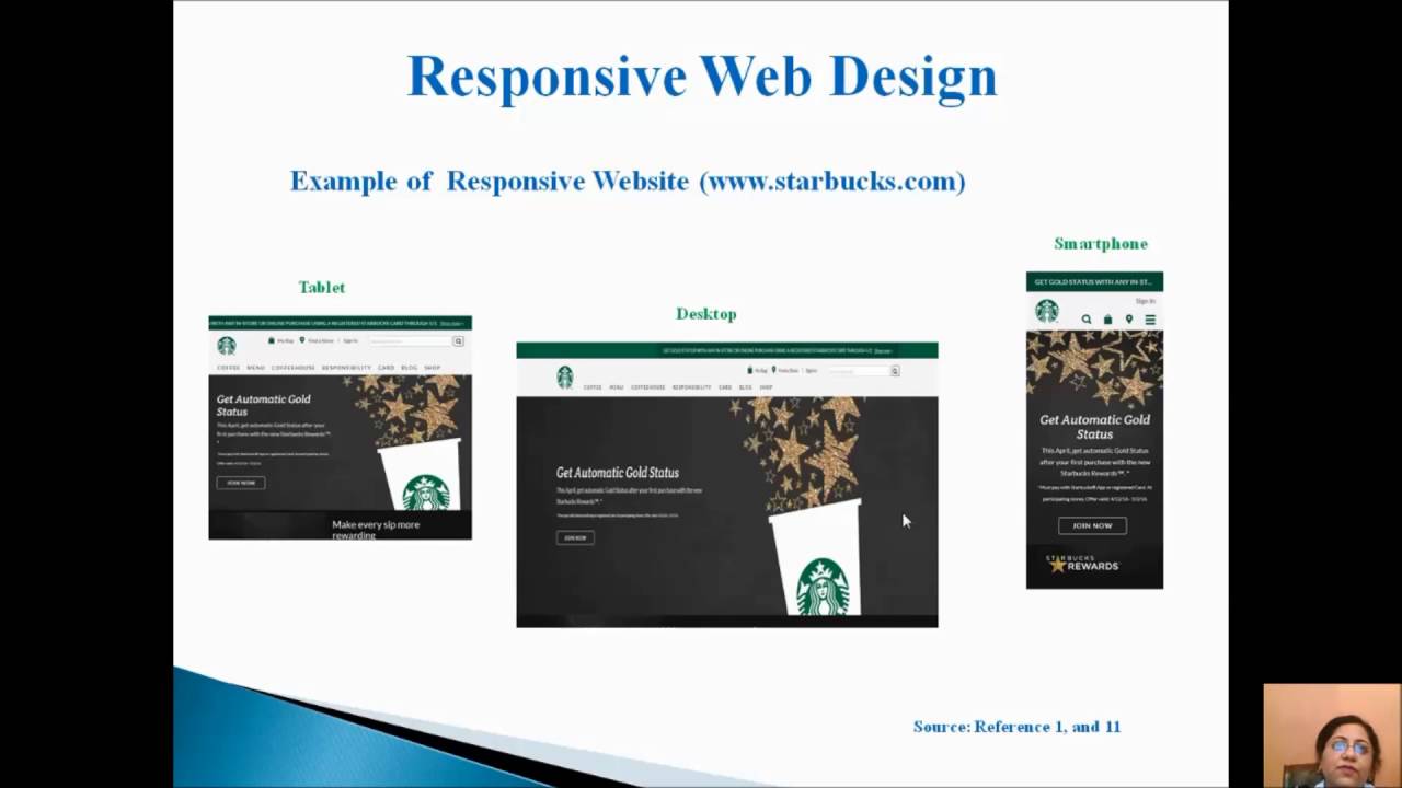 Presentation on Responsive Web Design Concept