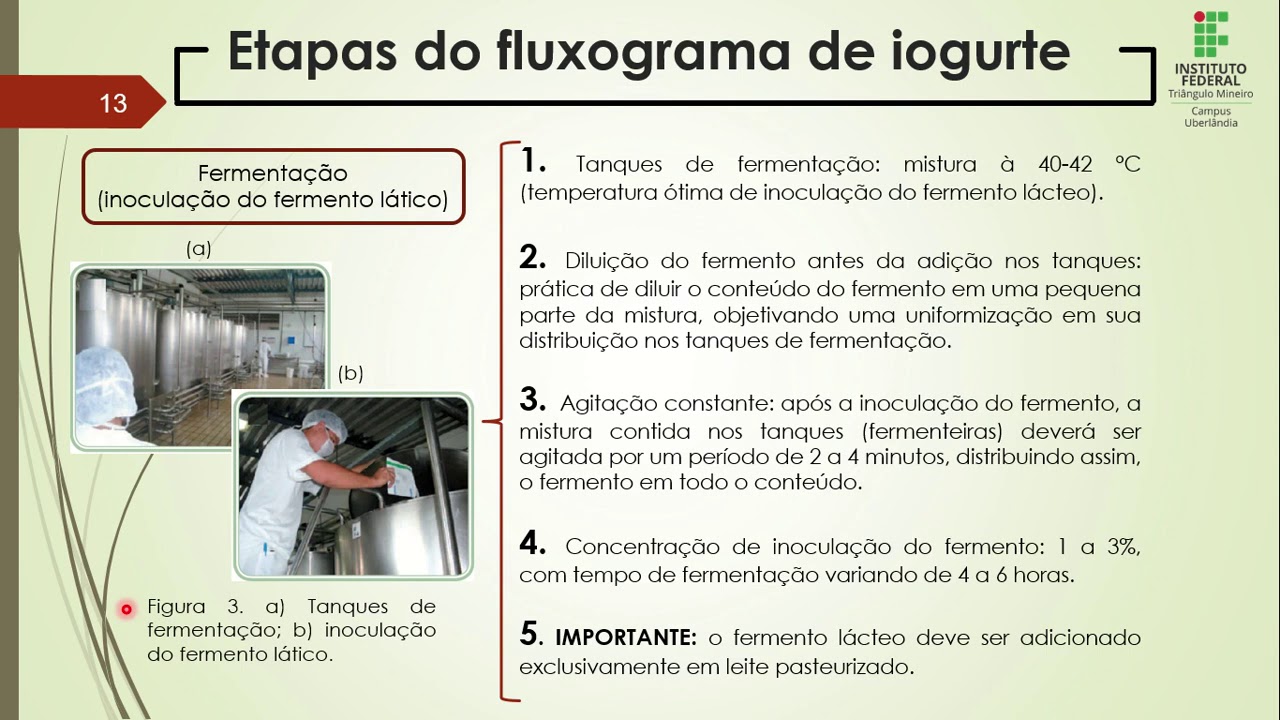 Aula II - Parte II - Tecnologia de processamento de produtos fermentados:   Iogurte