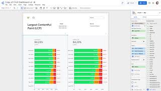 CrUX Dashboard: COMPARING ORIGINS