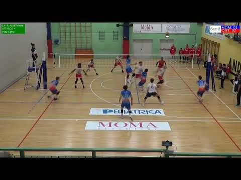 Alberghini Orte Ritorno