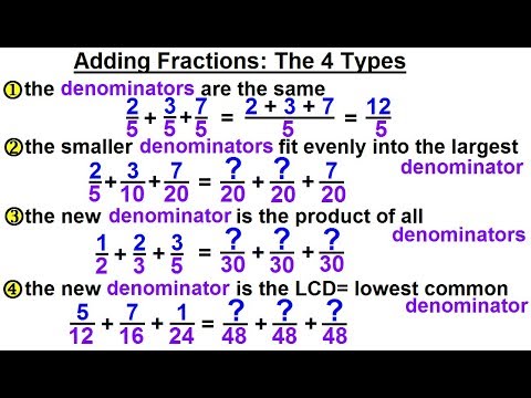 Algebra Ch 0 5 Basic Concepts 1 of 26 An Overview