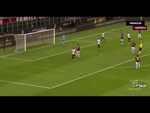 Milan vs Shkendija 6-0 - All Goals  Highlights