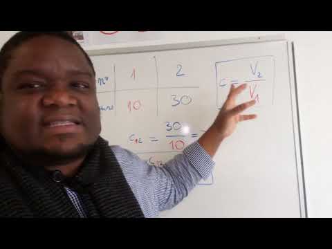 11  COEFFICIENT  MULTIPLICATEUR  DEFINITION