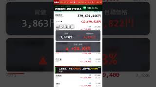 #日本株 #株式投資 #日本株投資 #投資初心者 #資産運用 #株式市場 #日経平均 #高配当株 #成長株 #バリュー株 #デイトレード #スイングトレード #長期投資 #配当生活 #投資戦略
