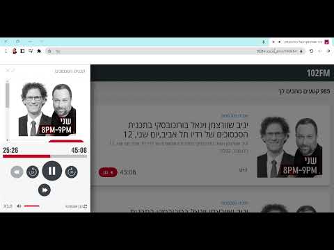 ד"ר מיכל צוקר מתארחת ב'תוכנית הסכסוכים' ברדיו 102FM