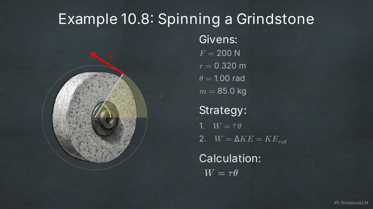 Rotational Kinetic Energy: Work and Energy Revisited