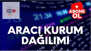 Borsada Aracı Kurum Dağılımı Nedir? Aracı Kurum Analizi Nasıl Yapılır?
