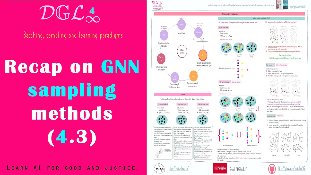[Deep Graph Learning] 4.3 Recap on GNN sampling methods