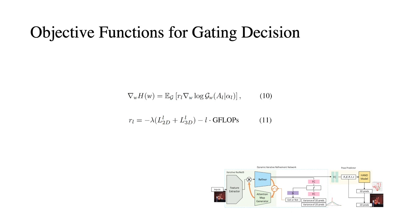 Dynamic Iterative Refinement for Efficient 3D Hand Pose Estimation